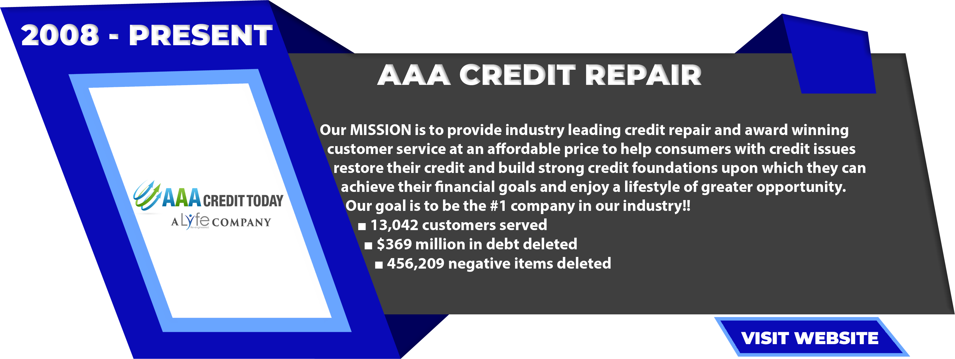AAA Credit Repair 2008 – Present