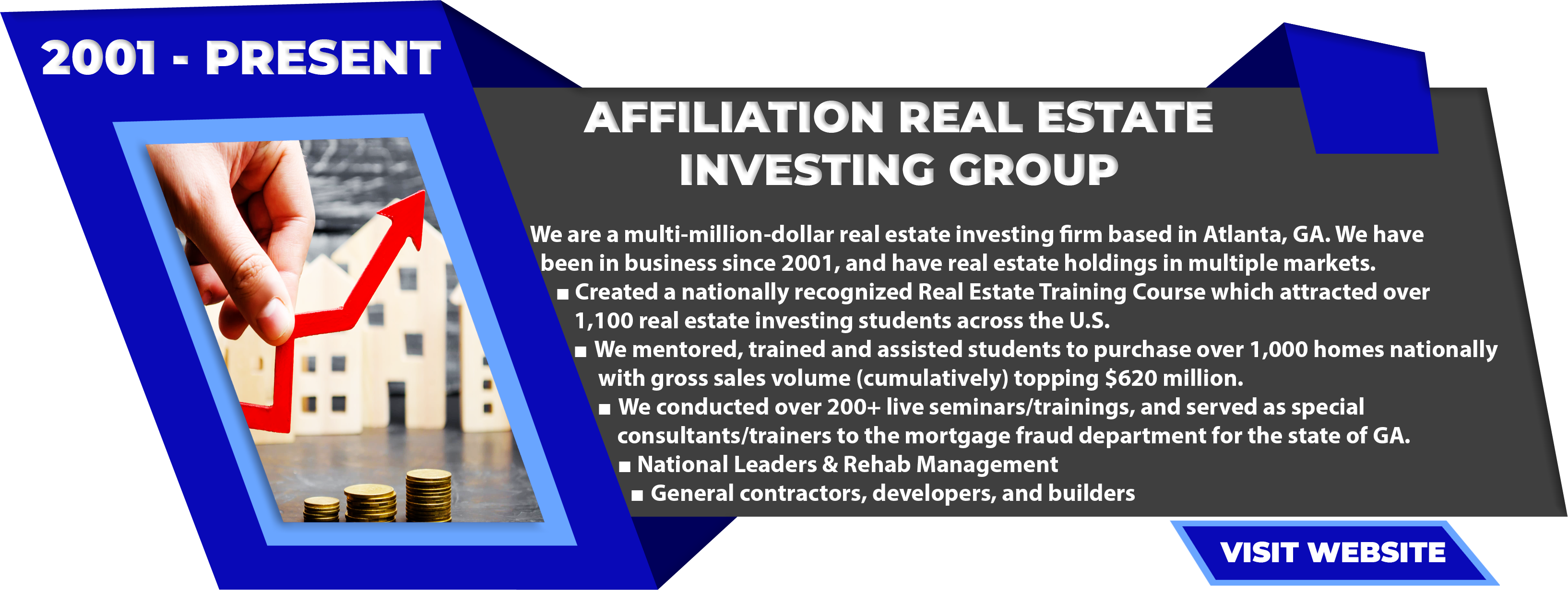 Affiliation Real Estate Investing Group 2001 – Present