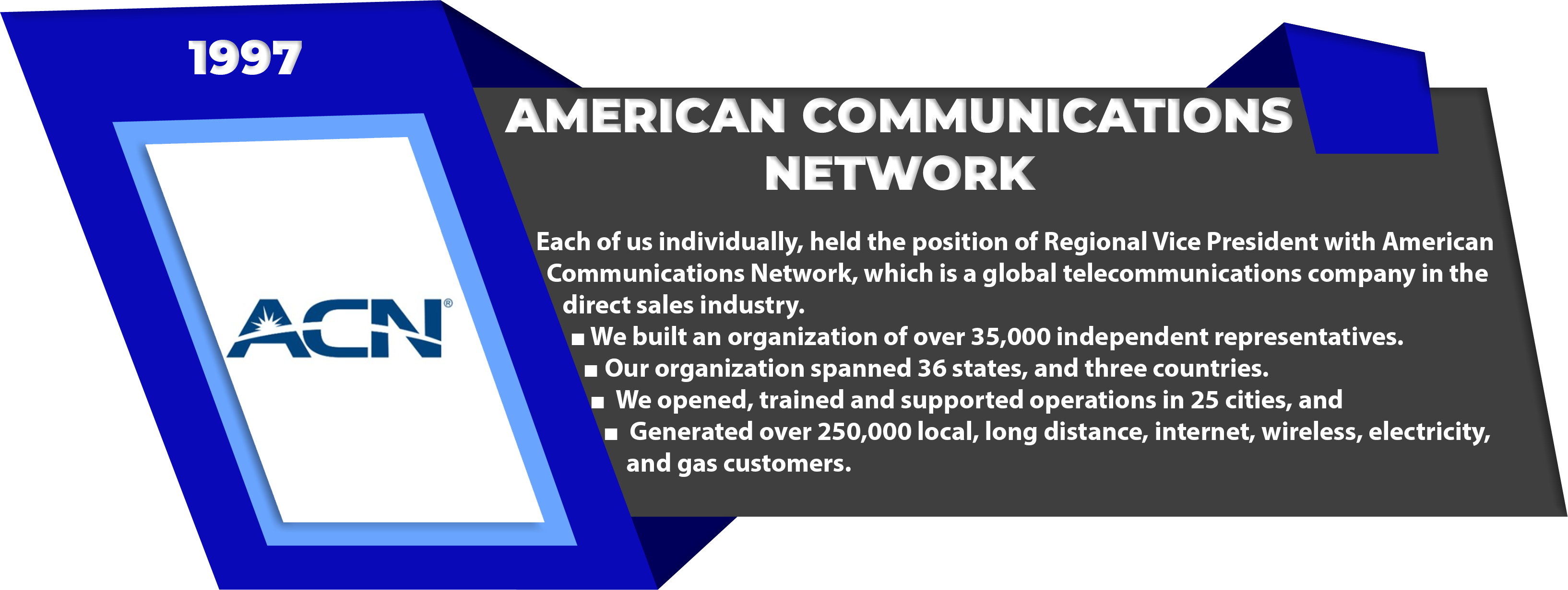 American Communications Network 1997 – 2003