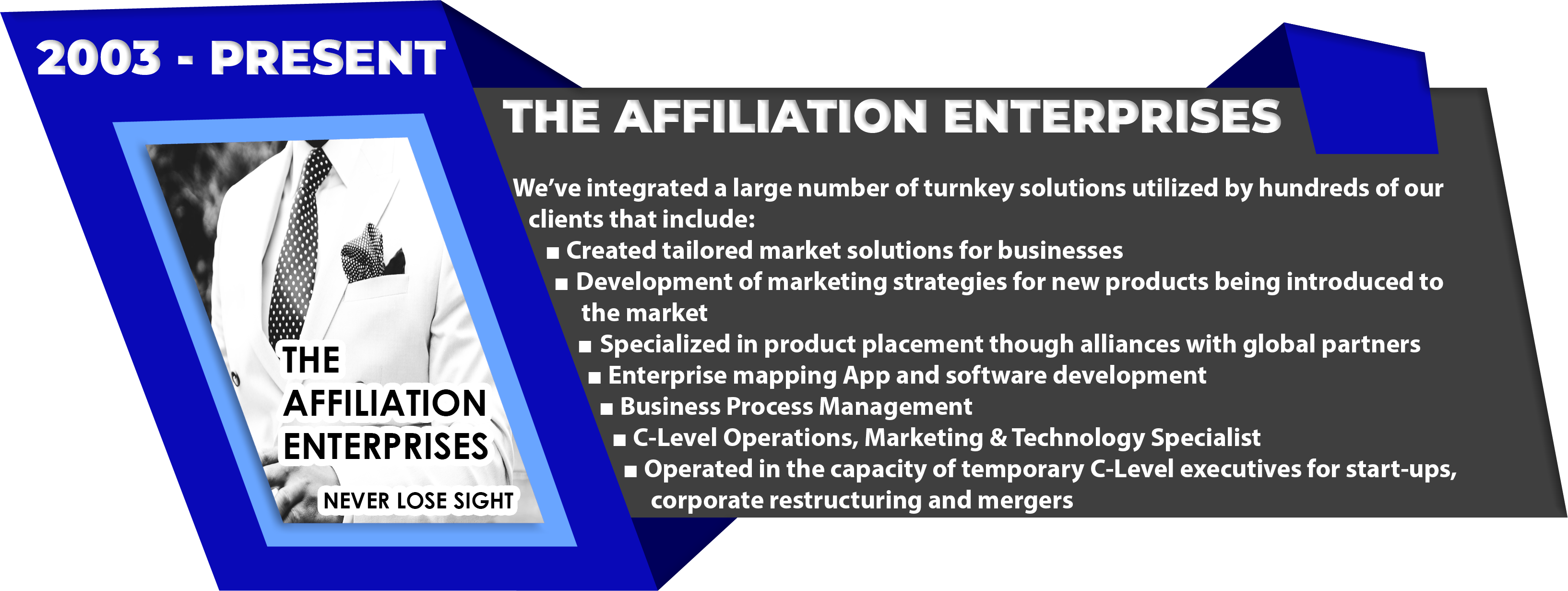 The Affiliation Enterprises 2003 – Present